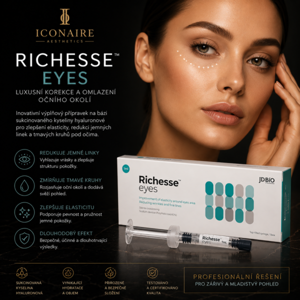 RICHESSE Eyes